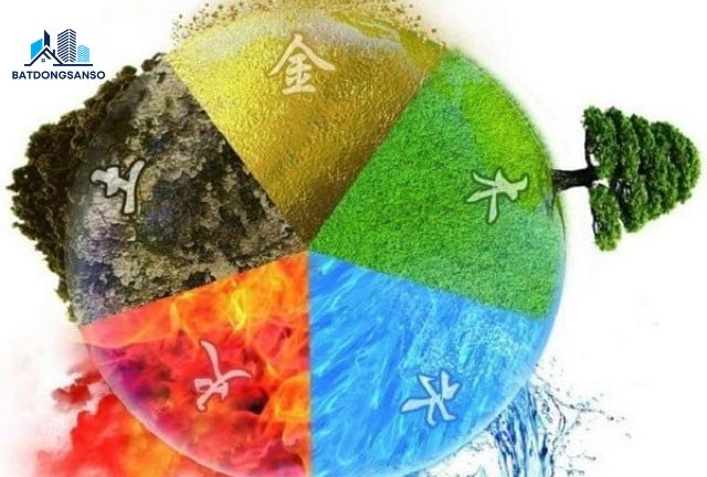 Ứng Dụng Ngũ Hành Tương Sinh Trong Phong Thủy Nhà Ở
